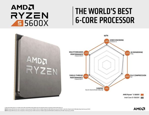 AMD Ryzen 5 5600X 6-Core 3.7 GHz