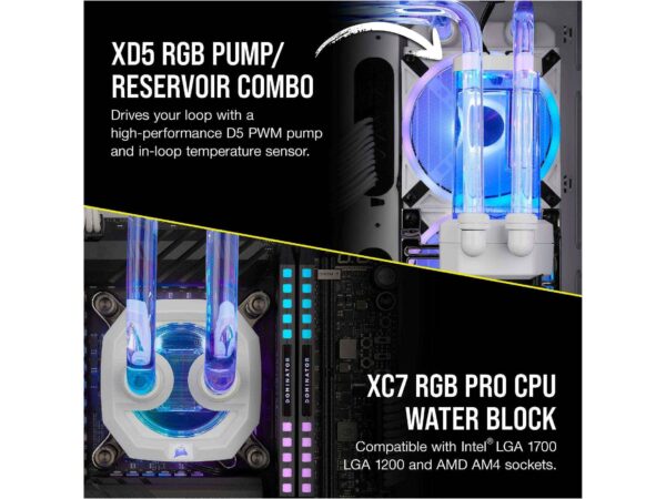 Custom Cooling Kit