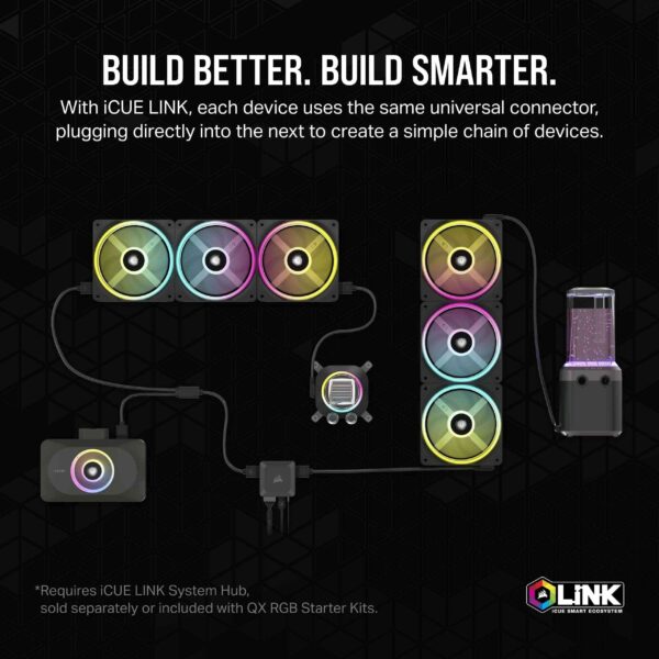 Pump-Reservoir Unit