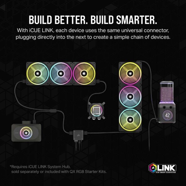 CORSAIR iCUE LINK XD5 RGB ELITE LCD Pump-Reservoir Unit - D5 PWM Pump - 480x480 IPS LCD Screen - Effortless iCUE Connectivity - 22 Addressable RGB LEDs - 440ml nylon reservoir - Metallic body