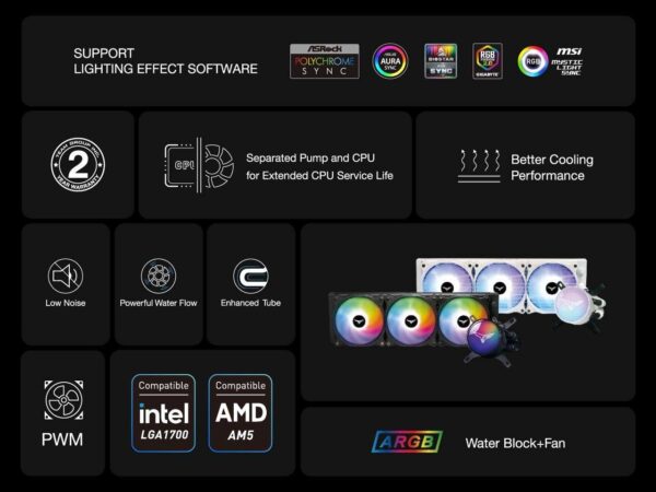 TEAMGROUP T-Force Siren GD360E AIO ARGB CPU Liquid Cooler 360mm, Compatible with AMD Ryzen AM5 / Intel LGA1700, All-in-One 4000 RPM Pump, Fan Speed 600-2000 RPM, White TB130602