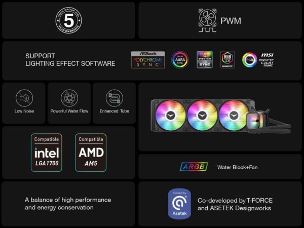 TEAMGROUP T-Force SIREN GA360 All-in-One ARGB CPU Liquid Cooler 360mm Radiator. Asetek 7th gen pump. Compatible with AMD AM5/Intel LGA1700, 5-year-warranty, TB200502