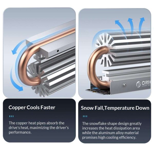 ORICO Aluminum Heatsink Cooler M.2 NGFF PCI-E NVME 2280 SSD Heat Dissipation Radiator with Thermal Silicone Pad for Laptop