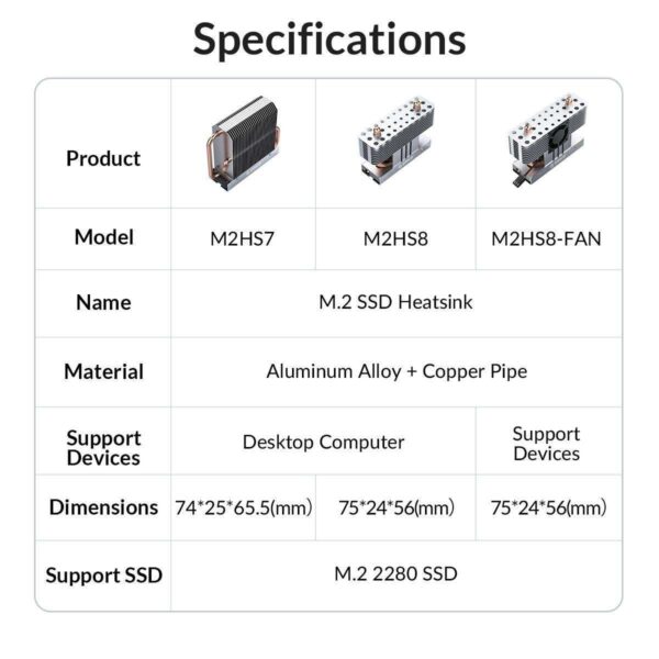 ORICO Strong Heat Dissipation M.2 SSD 2280 Heatsink Aluminum Cooling Copper Heat Pipe Silicon Therma Pads Gold with Cooling Fan