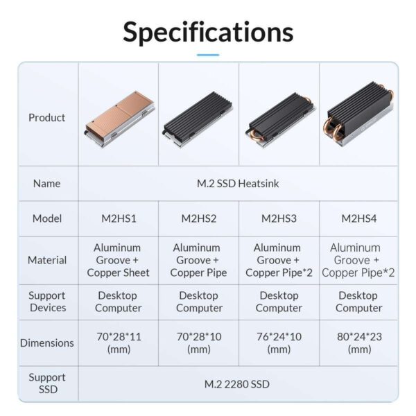 ORICO Copper Conduction Heat Dissipation SSD Heatsink M.2 ssd Hard Disk Cooling Heat Sink for M.2 NVMe NGFF PCI-E 2280 SSD