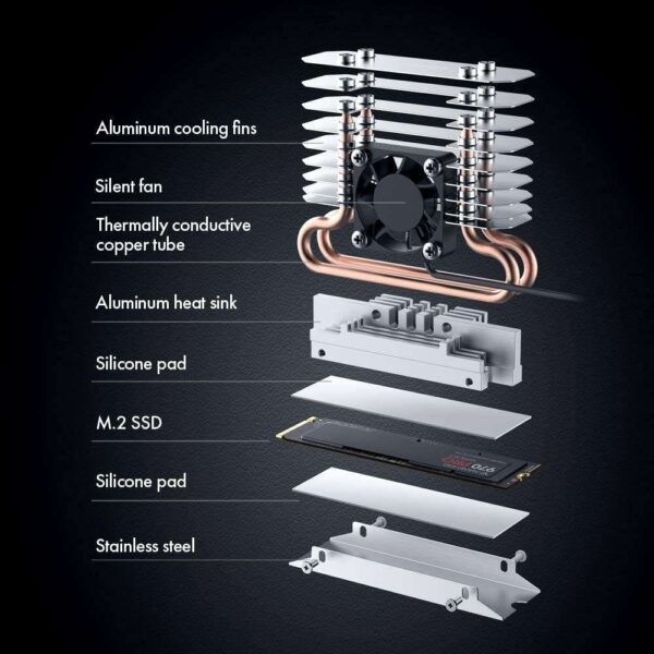 Titanium Micro TMHSFM3 NITRO M.2 Dual Cooler Heatsink with 30mm PWM Fan