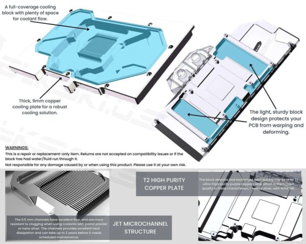 Bykski Full Coverage GPU Water Block and Backplate For AMD Radeon RX 7900 XT (A-RX7900XT-X)