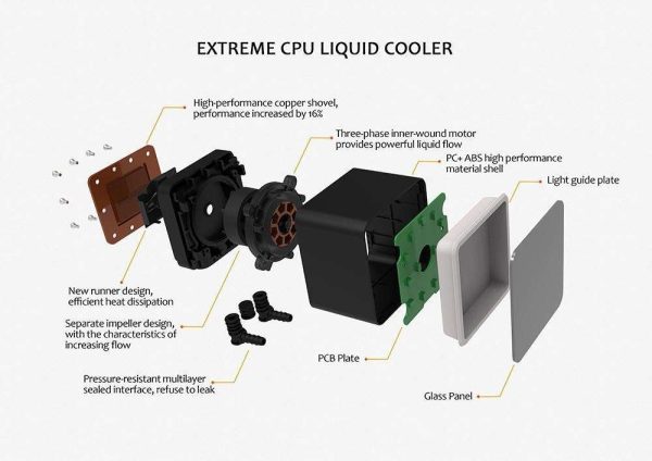 Raidmax Tornado All-in-1 ARGB LED CPU Liquid Cooler with ARGB Fans ARGB Water Block ARGB Light Controller