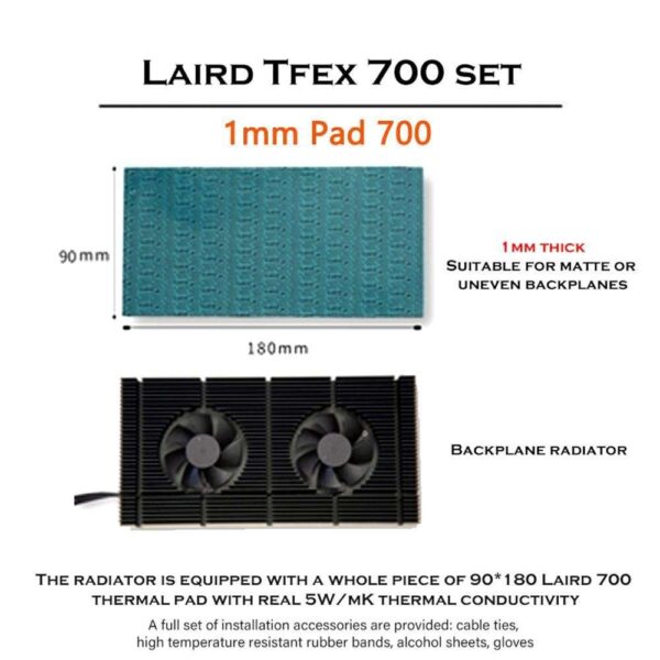 Amify GPU Backplate Radiator Memory Cooler Aluminum Panel + Dual PWM Fan VRAM Heatsink Graphics Card Backplane For RTX 3090 Radiator With 1mm Laird Tflex 700 Thermal Pad