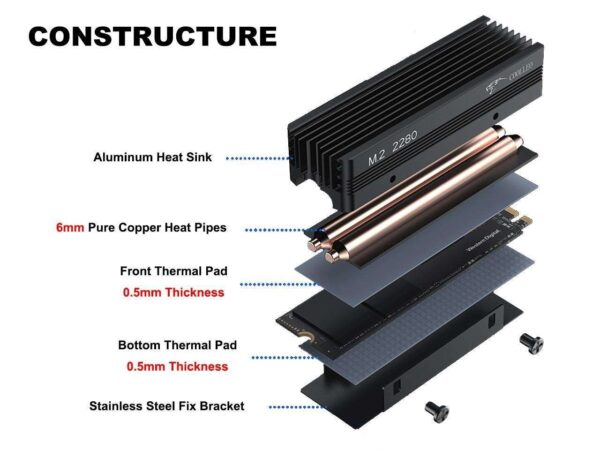 M.2 2280 NVMe SSD Heatsink Almunum Heat Sink, with 2x 6mm Copper Heat Pipe & 14.8w/k Thermal Silicone Pads for PC NGFF M2 / PS5 Cooling Radiator