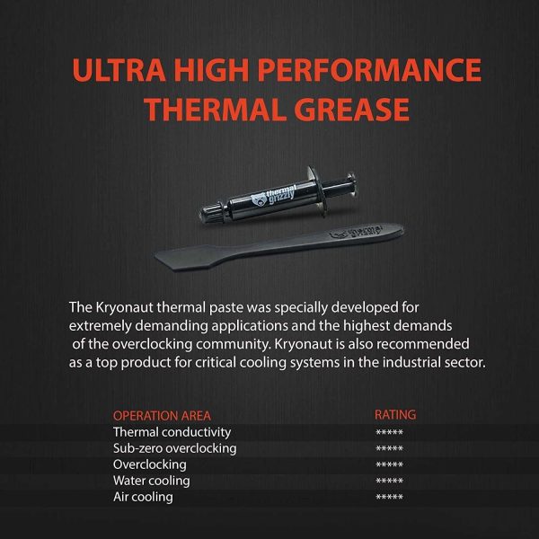 Thermal Grizzly Kryonaut Thermal Grease Paste - 1.0 Gram