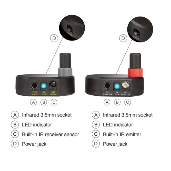 ULTRA COMPACT WIRELESS IR REMOTE CONTROL EXTENDER KIT 200M EXTENDS IR SIGNAL AND