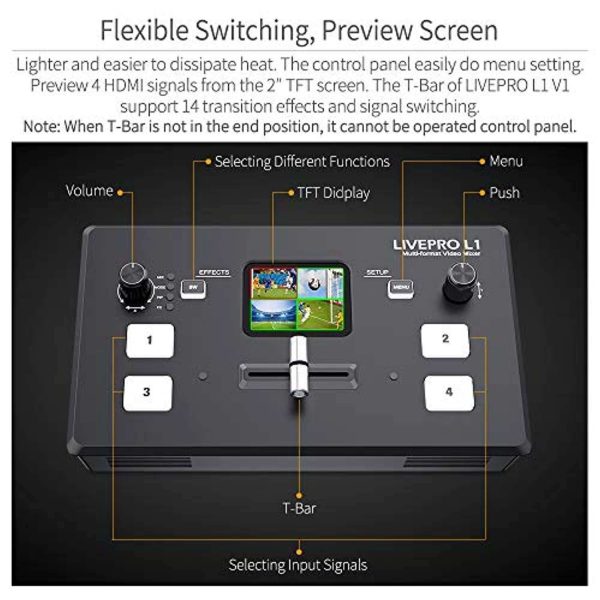 FEELWORLD LIVEPRO L1 V1 Multi Camera Video Mixer Switcher 2 Inch LCD Display 4 x HDMI Inputs USB 3.0 Output Format Real Time Production Live Streaming Lightweight (LIVEPROL1V1-OF-US)