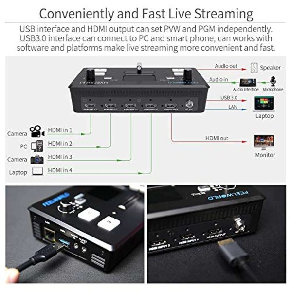 FEELWORLD LIVEPRO L1 V1 Multi Camera Video Mixer Switcher 2 Inch LCD Display 4 x HDMI Inputs USB 3.0 Output Format Real Time Production Live Streaming Lightweight (LIVEPROL1V1-OF-US)