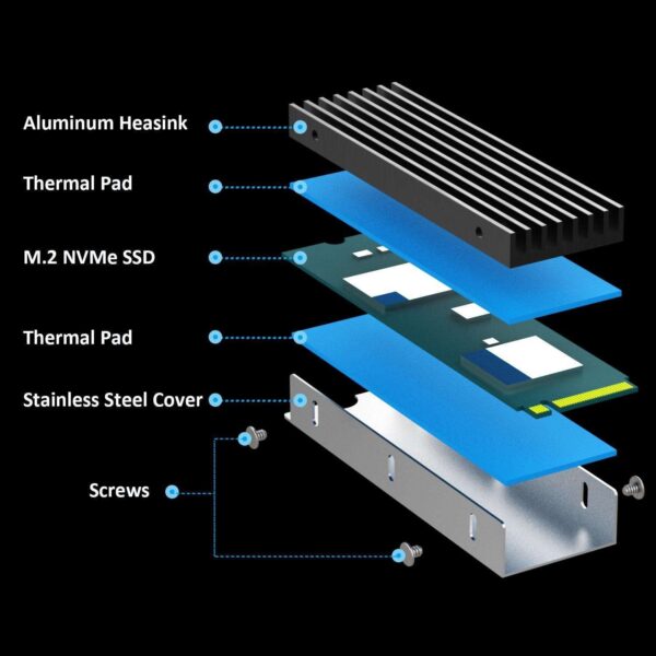 GLOTRENDS M.2 Heatsink for 2280 M.2 SSD, Fit for PC/PS5/PS5 Slim Installation, 22x70x6mm Aluminum Body, Including Thermal Pad