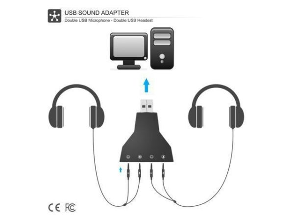 SB External Stereo Sound Adapter Werleo [Updated Version] Virtual 7.1 Channel Double USB Microphone & Headset Port Plug and Play No Drivers Needed for Windows Mac Linux