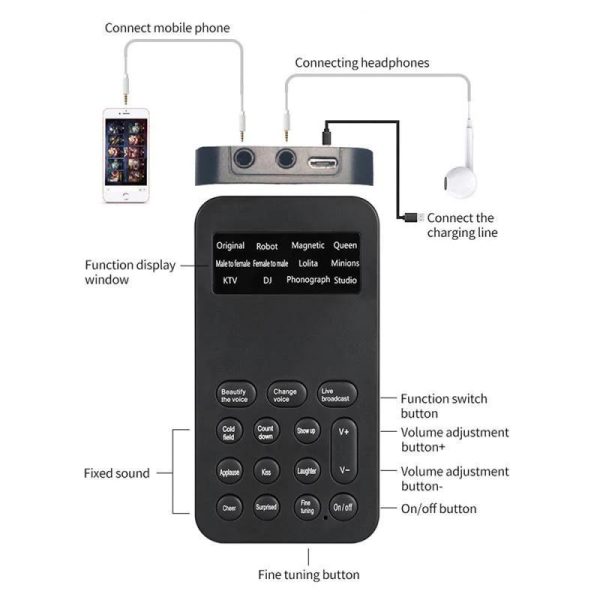 Sound Card 12 Sound Voice Change Modes Microphone Studio Kits Condenser Mic For Computer Recording Sound Card Voice Changer