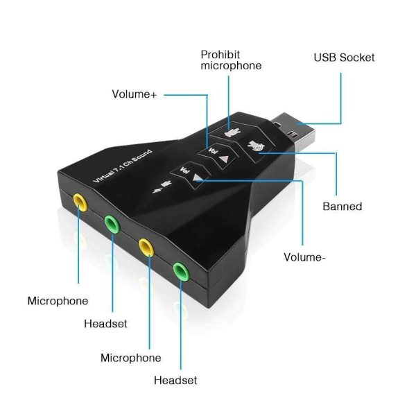 High Quality 2 in 1 3D External Dual USB Audio Sound Card Digital Dual Virtual 7.1 USB 2.0 Audio Adapter Double Sound Card