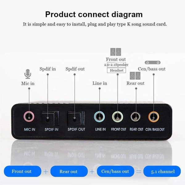 2.0 Sound Card  5.1 Ch optical Controller Audio Sound Card Adapter External Sound Card for Microphone PC Computer Laptop