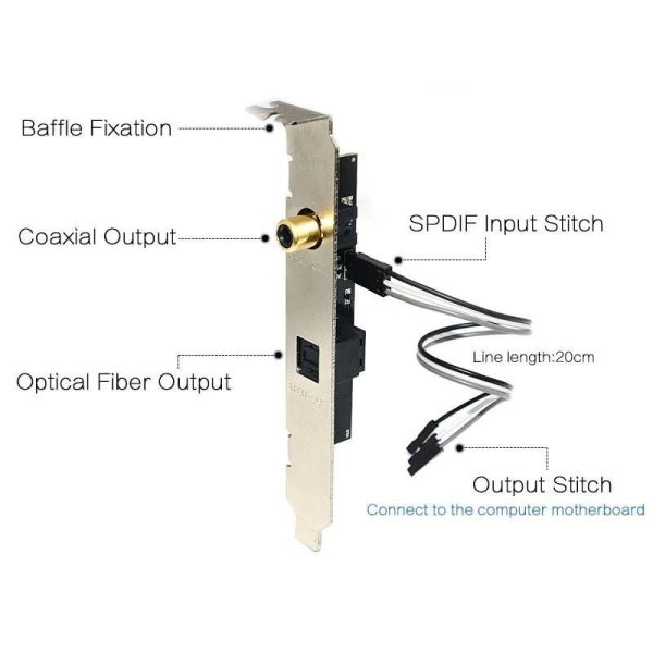 24BIT192KHz SPDIF Daughter Card Optical Fiber Coaxial Digital Sound Card Baffle DAC DTS Decoder for General Motherboard