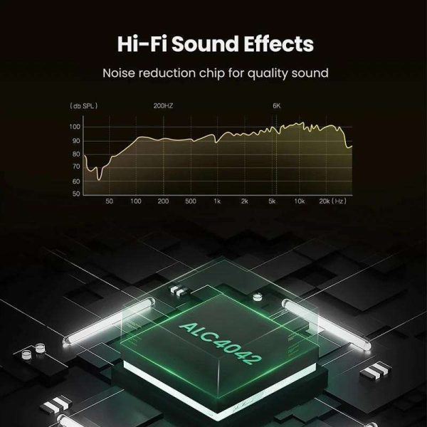 Sound Card External 3.5mm USB Adapter USB to Headphone Speaker Audio Interface for Computer PS4 USB Sound Card