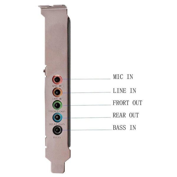 5.1 Internal Sound Card for PC Windows 10 with Low Profile Bracket, 3D Stereo PCI-E, CMI8738 Chip 32/64 Bit Sound Card PCI