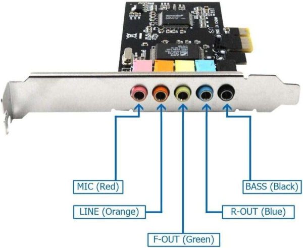 Weastlinks PCI-E 5.1 Sound Card Computer PCIE 5.1 Channel 3D Audio 6 Channels 3D Games Music Digital Sound Card PCI Express 5.1 CH 24Bit