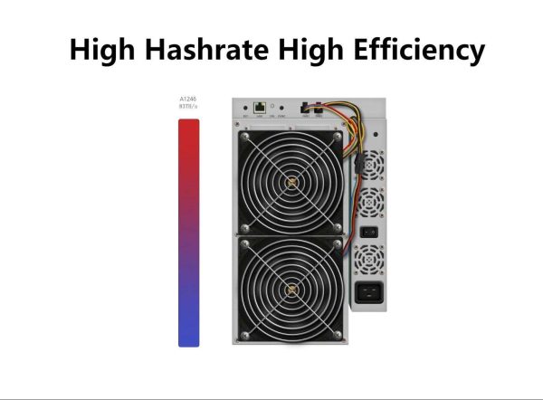 AvalonMiner 1246 83TH/s Bitcoin Miner Asic Miner Crypto SHA-256 Mining Machine With Original Power Supply BTC BCH 3420W Miner Machine Better Than Avalon 1166 pro 1126 pro