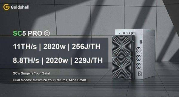 New Gold shell SC5 PRO 11TH/8.8TH Dual Model 2820W Miner SC Coin Miner Gold-shell SC5PRO Siacoin Crypto Mining Machine Sia Miner Asic Miner Better Than Gold-shell SC LITE SC BOX