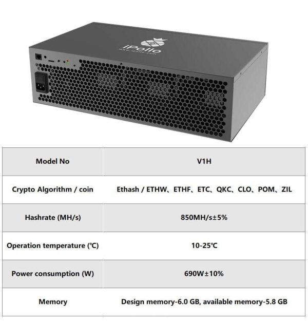 iPollo V1 Hydro 850MH/s 690W Mute Home Miner ETC ZIL OCTA ETP EXP ETHW iPollo V1H Super Quiet Miner with PSU ETHASH ASIC Miner