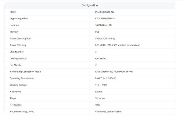 New Jasminer X16-QE 1650Mh/s ETC miner 6G Memory wifi 3U jasminer X16QE quiet Asic Miner ETC ZIL Ethash ETHW Miner 550W X16 QE