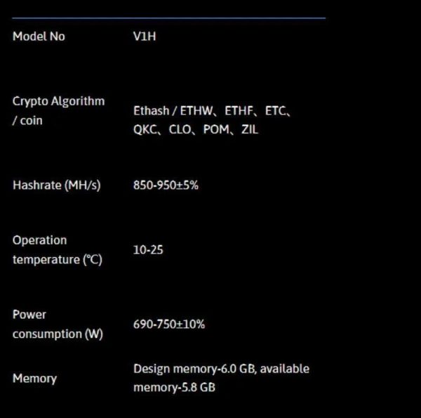 New iPollo V1 Hydro 950MH/s 750W Mute Home Miner Digital Currency ETC Miner iPollo V1H 950M Super Quiet Asic Miner ETC with PS