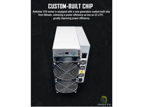 BTC Bitmain Antminer S19 Pro 110th/s Miner SHA256 ASIC Bitcoin Miner Mining Machine 3250w