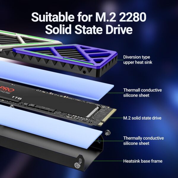 2024 NEW M.2 SSD HeatSink, M.2 Heatsink Cooler for PC/PS5/mATX/MiniATX, NVMe M.2 2280 SSD Double-Sided Heat Sinks with Silicone Thermal Pad, Low Profile Aluminum Convective NVMe Heatsink