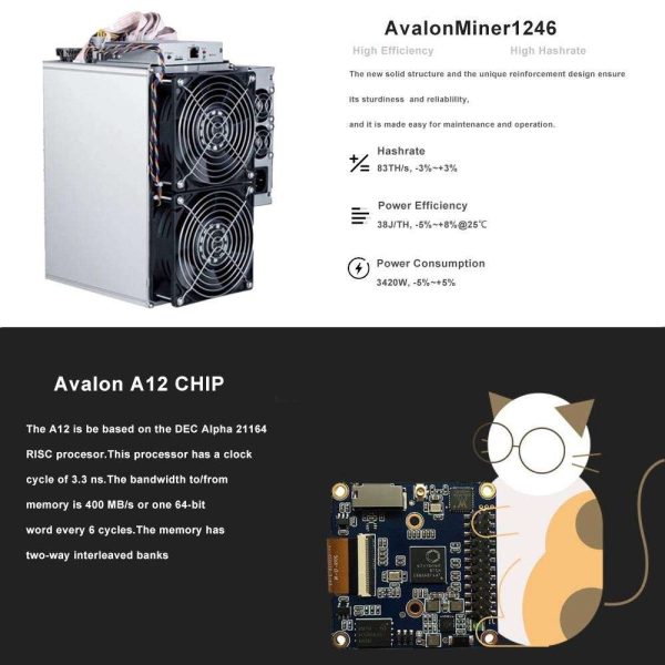 Bitcoin Miner Avalon 1246 83TH 3420W BTC Crypto Mining Tpm Module