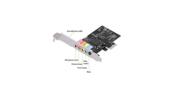 PCI-E 5.1 Sound Card CMI8738 Chip Stereo Audio Card for Windows 7/for Vista/XP 32/64-bit PC Computer with PCI-Express Slot