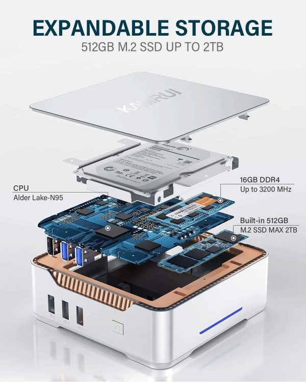 Mini Desktop Computer 4K Mini PC  Intel 12th Alder Lake N95 (up to 3.4GHz) Mini PC,16GB RAM 512GB M.2 SSD, Windows 11 home, 2.5''SSD, Gigabit Ethernet, 4K UHD, WiFi, BT, VESA/Home/Business