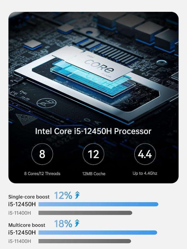 KAMRUI Mini PC Intel i5-12450H(8C,12T,Up to 4.4GHz) Windows 11,32GB RAM 512GB Mini Desktop Computers,Support 2.5" SSD (up to 2TB),WiFi 2.4G/5G,BT 4.2,4K, Business, Home, Office