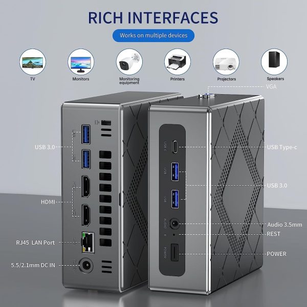 KAMRUI Mini PC Intel i5-12450H(8C,12T,Up to 4.4GHz) Windows 11,32GB RAM 512GB Mini Desktop Computers,Support 2.5" SSD (up to 2TB),WiFi 2.4G/5G,BT 4.2,4K, Business, Home, Office