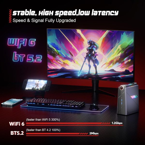 [Gaming PC] Mini PC Intel 12TH Core i9-12900H(14 Cores/20 Threads/24 MB Cache/Up to 5.0GHz),32GB DDR4 512GB M.2 SSD Windows11 Mini Computers,WiFi6 BT5.2 Dual Fans RGB Multi-Mode 4K@60Hz