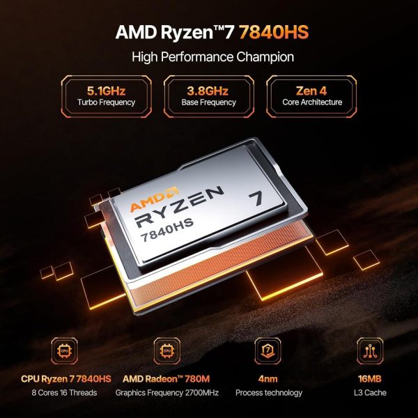 AM18 Mini PC, AMD Ryzen 7 7840HS (8C/16T, up to 5.1GHz), 32GB DDR5 512GB PCle 4.0 M.2 SSD, Windows 11 Mini Computer AMD Radeon 780M, USB4+HDMI+DP, WiFi 6/2.5G LAN/BT5.2/8K Triple Display Gaming/Office