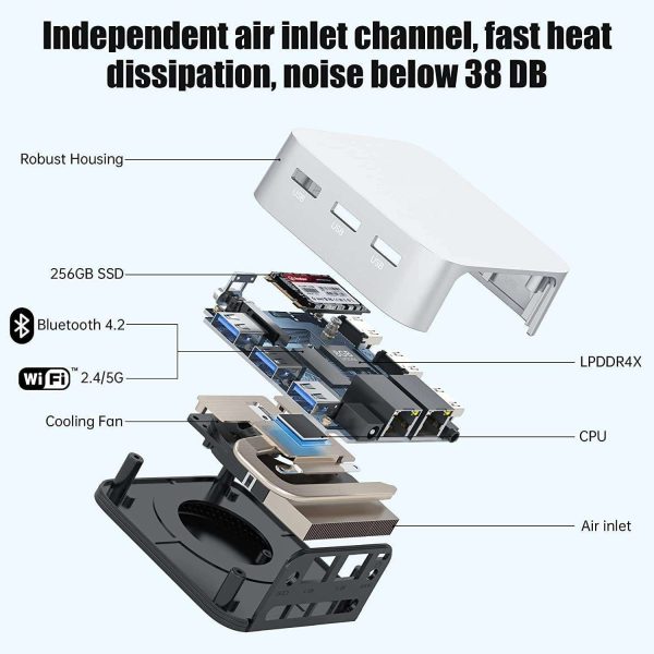 4k Mini PC Computer Windows 11, Intel 12th N100 (up to 3.4GHz),12GB DDR4 RAM 256GB M.2 SSD Desktop Computers, Micro PC Support 4K UHD, Dual Gigabit Ethernet,2 HDMI,2.4G/5G WiFi, BT4.2