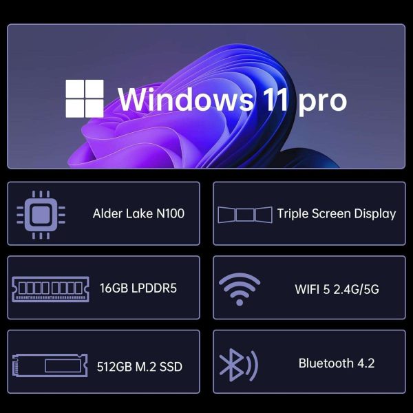 T8PLUS Mini PC Windows 11 Pro, 12th N100 16GB LPDDR5 512GB M.2 SSD Mini Desktop Computers, Micro Pc with 3 HDMI Support 4K UHD, Dual Gigabit Ethernet, 2.4G/5G WiFi/BT4.2