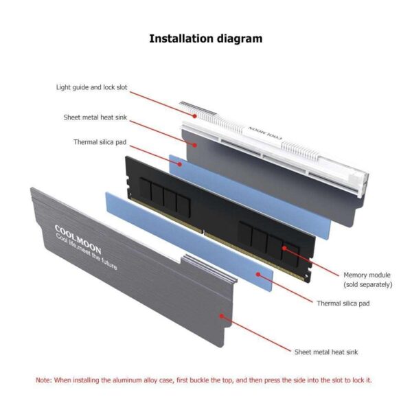 NewStyp Aluminum Alloy RAM Heatsink Radiator Cooling Heat Sink Cooler for DDR3 DDR4 Desktop Memory Heat Support RGB Controller