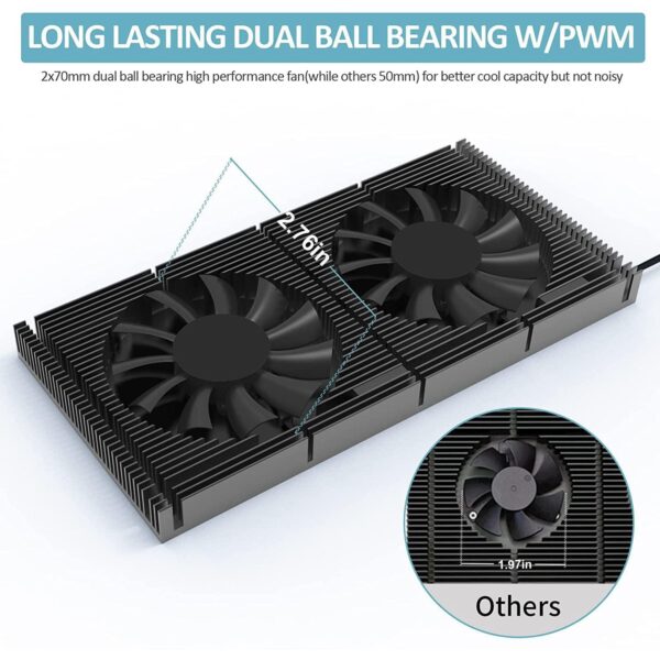 PANO-MOUNTS GPU Backplate Memory Radiator Aluminum Heatsink Cooler with Dual 70mm 4Pin PWM Cooling Fan and 1.2mm 7W Thermal Pad for Graphics Card RTX 3090