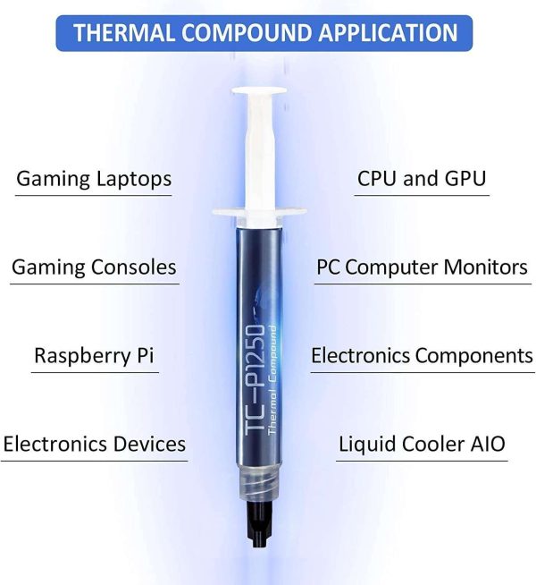 PANO-MOUNTS Thermal Paste 12.5W/mK 5g High Performance CPU Thermal Compound Paste Heatsink for GPU Processor and More