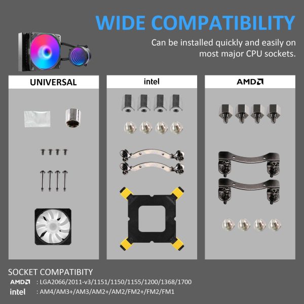 PANO-MOUNTS 120mm AIO CPU Liquid Cooler Water Cooling ARGB PWM Sync Infinite Mirror Pump Easy Installation High Compatibility Water Cooler PC Solution Compatible with LGA1700/1200/115X AM5/AM4