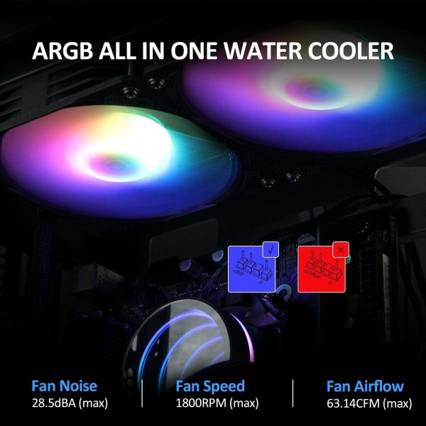 PANO-MOUNTS 120mm AIO CPU Liquid Cooler Water Cooling ARGB PWM Sync Infinite Mirror Pump Easy Installation High Compatibility Water Cooler PC Solution Compatible with LGA1700/1200/115X AM5/AM4