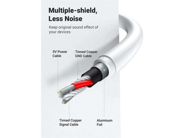 USB to Audio Jack Sound Card Adapter ,KEHIPI with Dual TRS 3-Pole 3.5mm Headphone and Microphone USB to Aux 3.5mm External Audio Converter for Windows Mac Linux PC Laptops Desktops PS5 Headsets, White