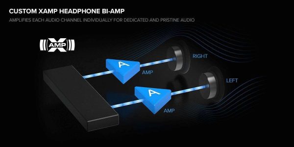 Creative Sound Blaster AE-7 Sound Card 70SB180000000